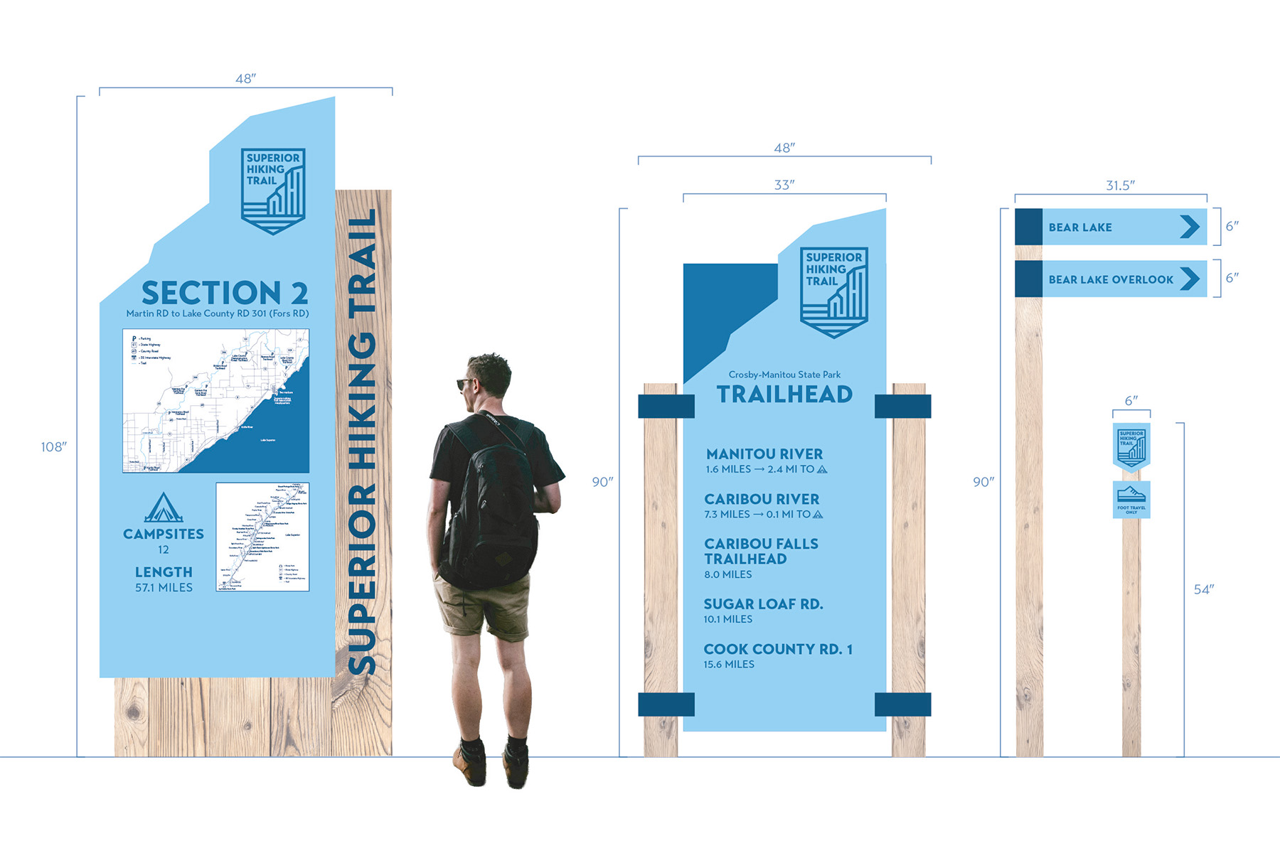 SHT – Signage Measurments-01